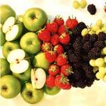 Ποια είναι τα πιο υγιεινά φρούτα στον κόσμο;