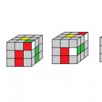 Rubik kubini boshingizni sindirmasdan qanday hal qilish mumkin